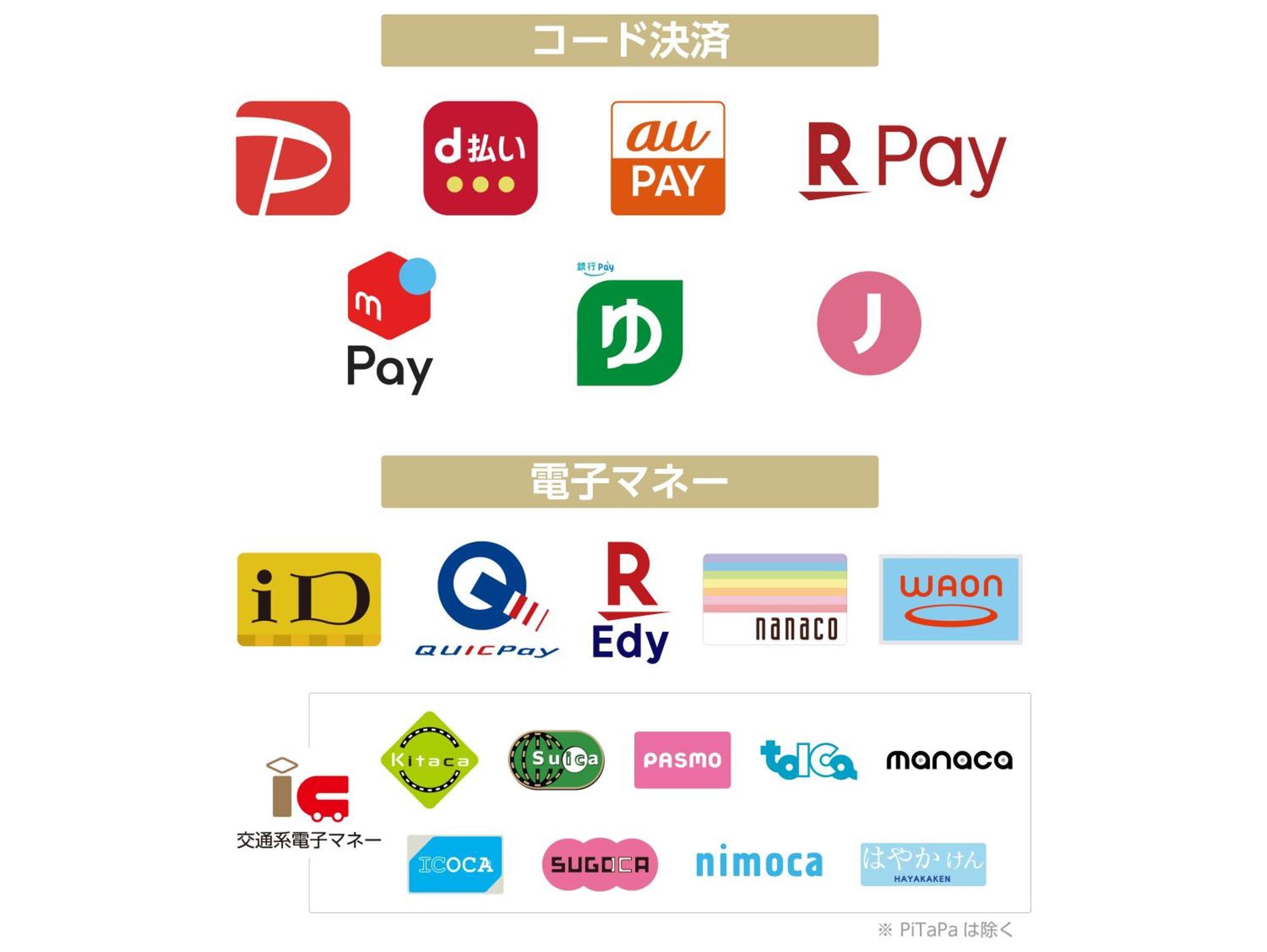 אוסקה Apa Hotel Nambaminami Daikokucho Ekimae מראה חיצוני תמונה